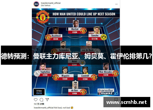 德转预测：曼联主力库尼亚、姆贝莫、霍伊伦排第几？